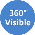 360°-Visible.png
